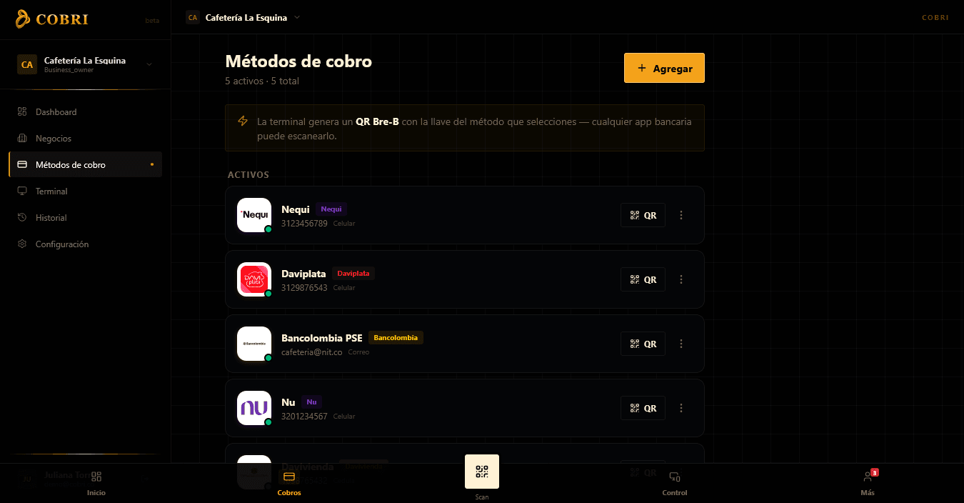 Métodos de cobro disponibles en Cobri